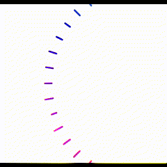 p5js code variable experimentation